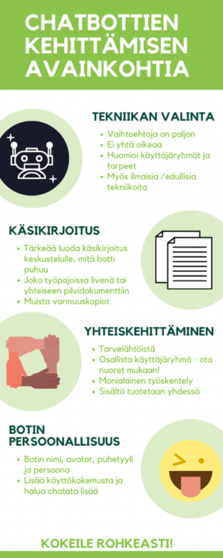 Infokuva, jossa käydään läpi botin rakentamisen vaiheita aloittaen tekniikan valitsemisesta, käsikirjoittamisesta, yhteiskehittämiseen ja botin persoonallisuuden luomiseen.